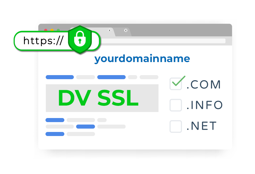 SSL Certificate