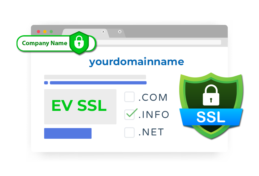 SSL Certificate