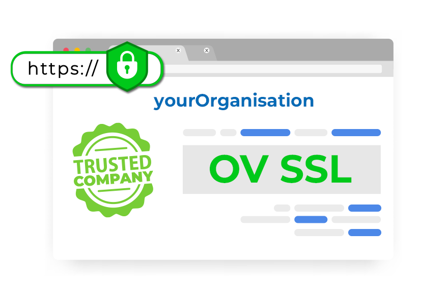 SSL Certificate
