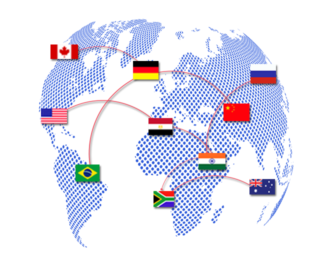 Global Data Centers