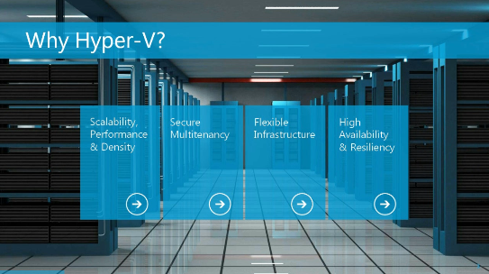 hyper-v cloud computing