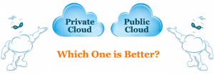 Private Cloud Computing