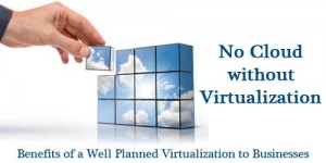 Cloud Hosting