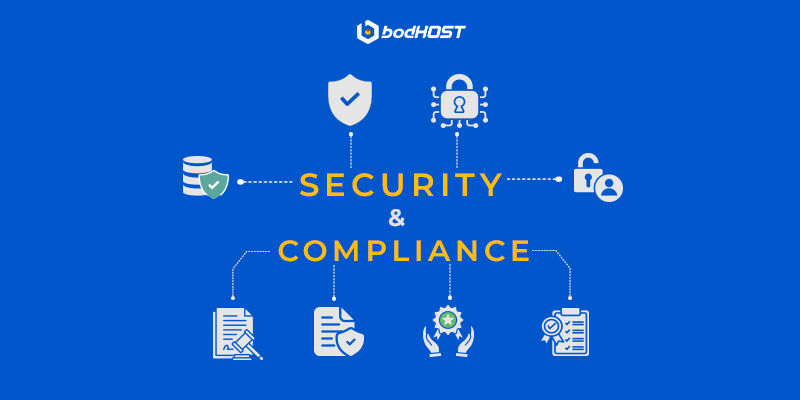 Security and Compliance Expectations