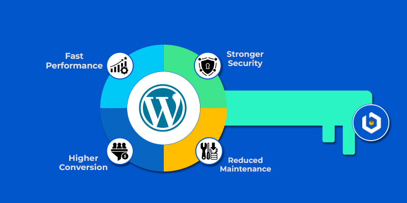 Key Benefits of Managed WordPress Hosting