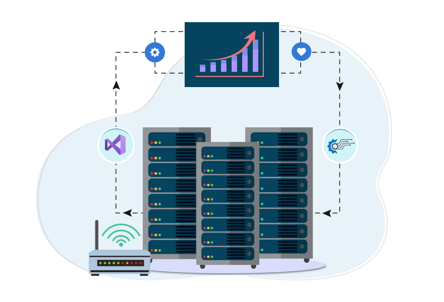 Shared Hosting with bodHOST