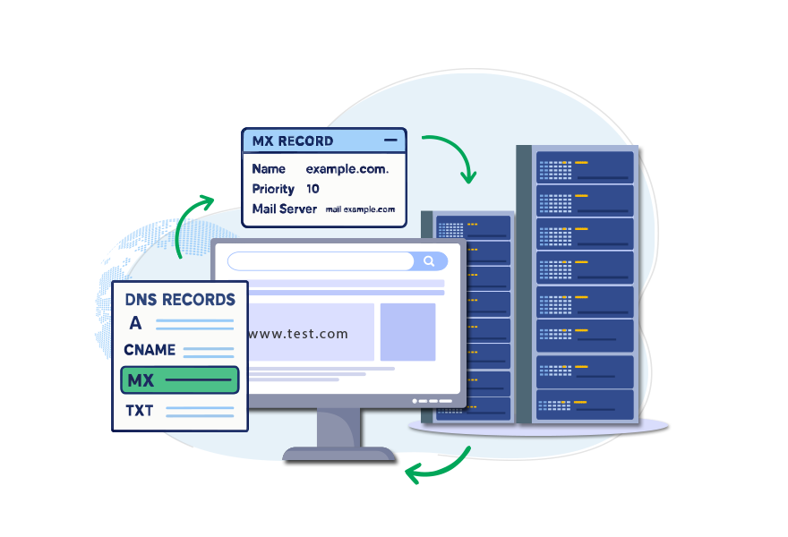 Shared Hosting with bodHOST