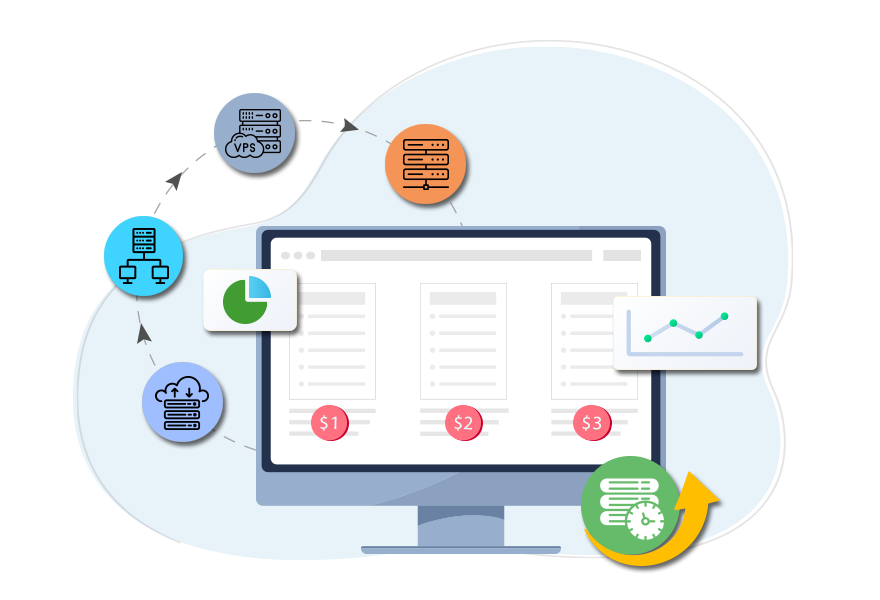 Shared Hosting with bodHOST