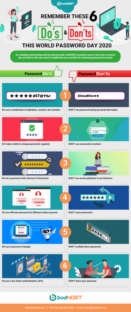 [Infographics] Do's and Don'ts of World Password Day 2020 - bodHOST