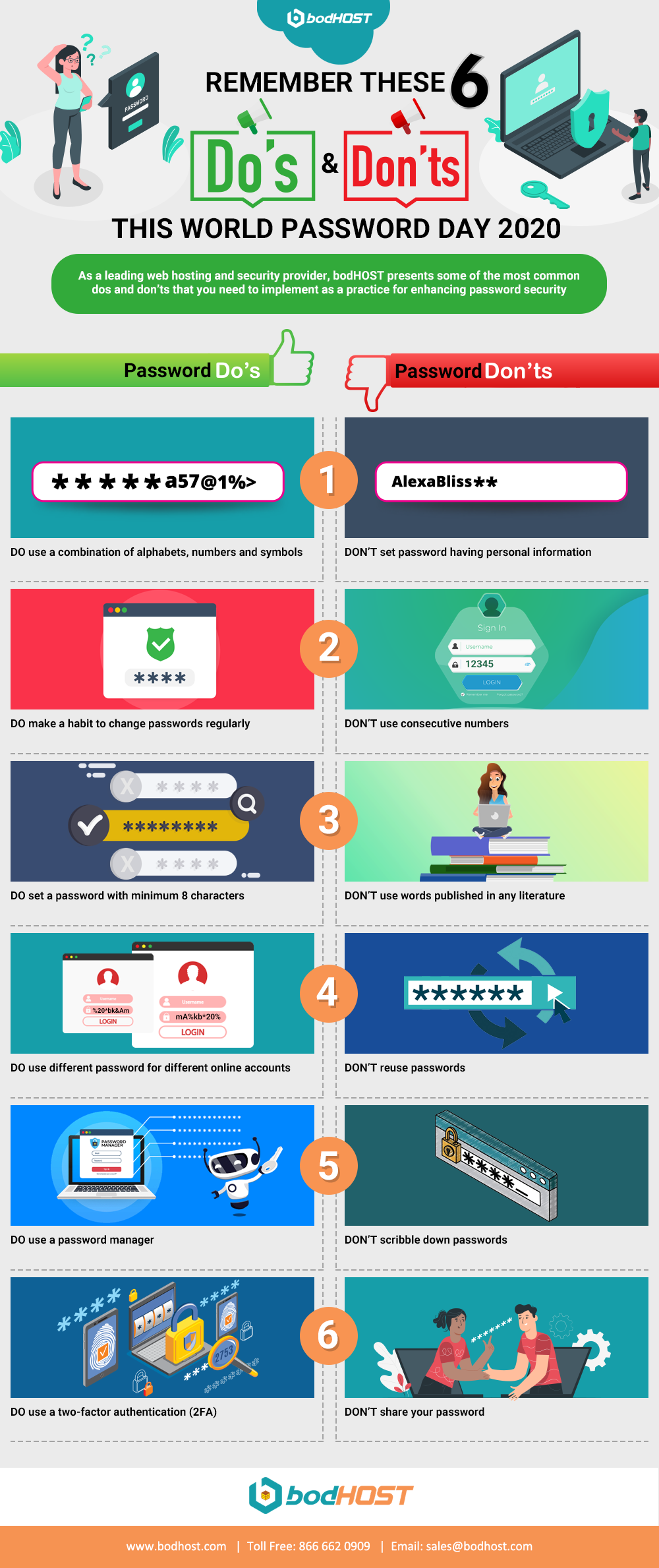 [Infographics] Do's and Don'ts of World Password Day 2020 bodHOST