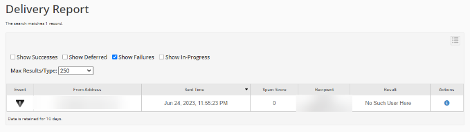 Delivery Report