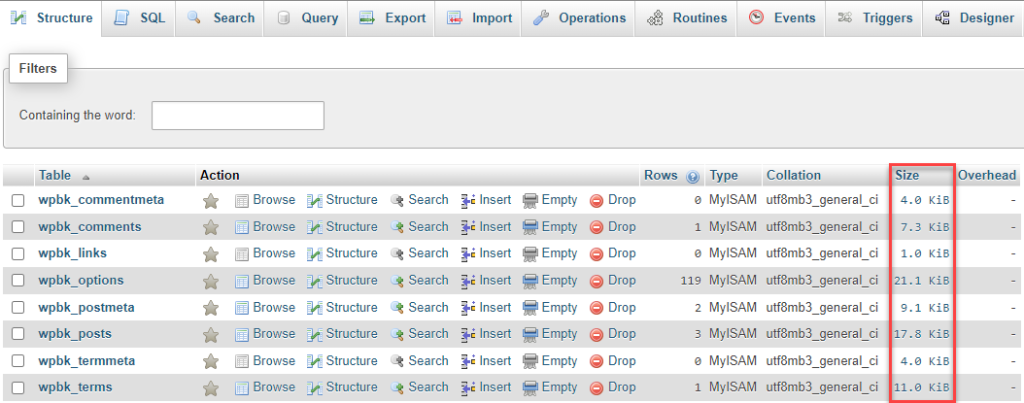 databases