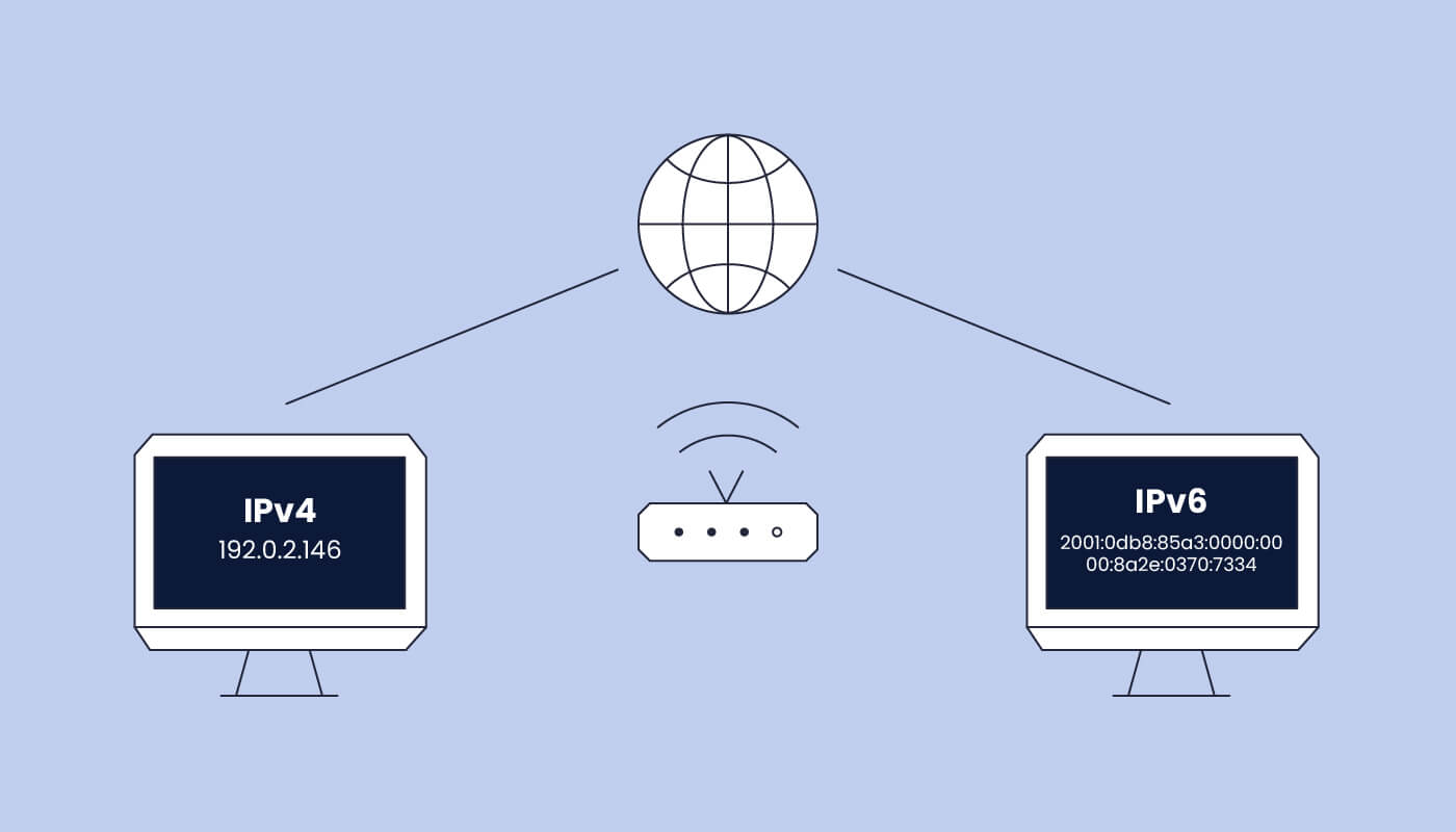 IPv4 vs. IPv6