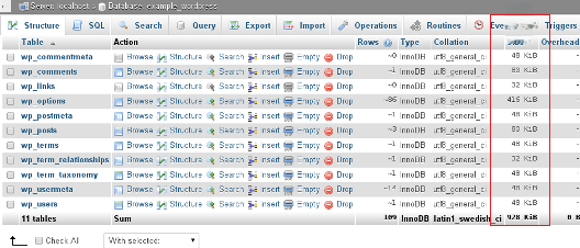 phpmyadmin